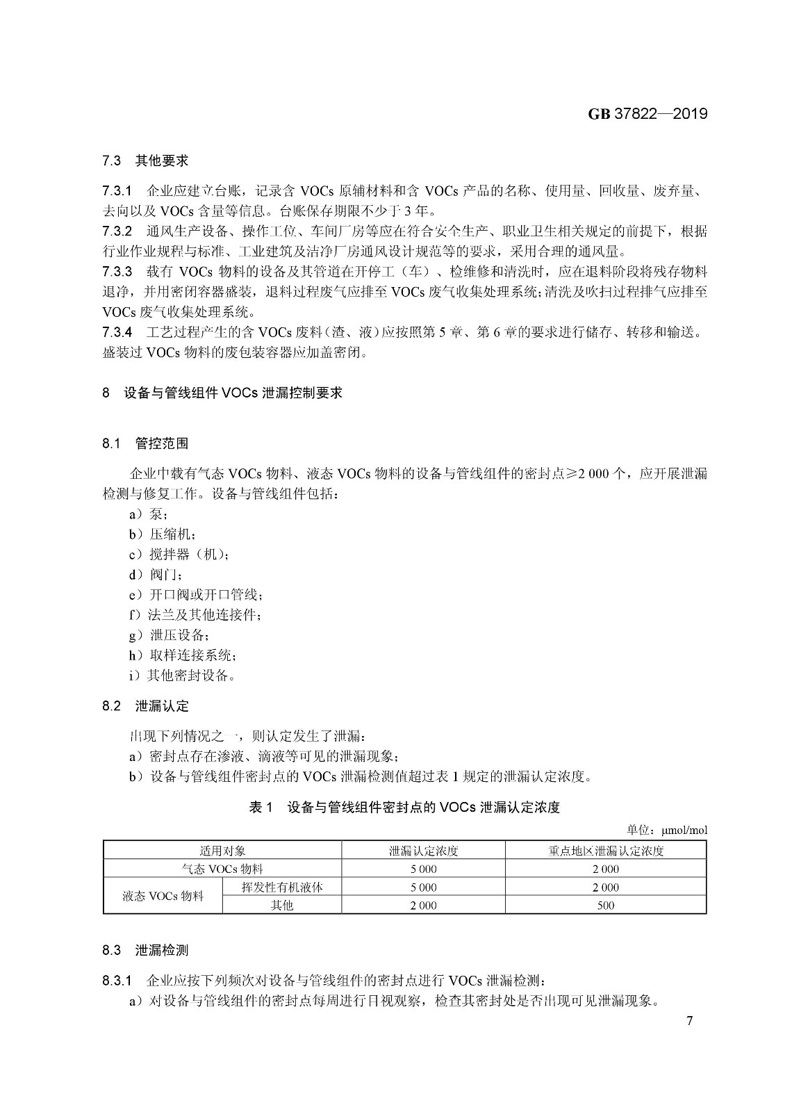 7月1日實(shí)施 《揮發(fā)性有機(jī)物無組織排放控制標(biāo)準(zhǔn)》發(fā)布