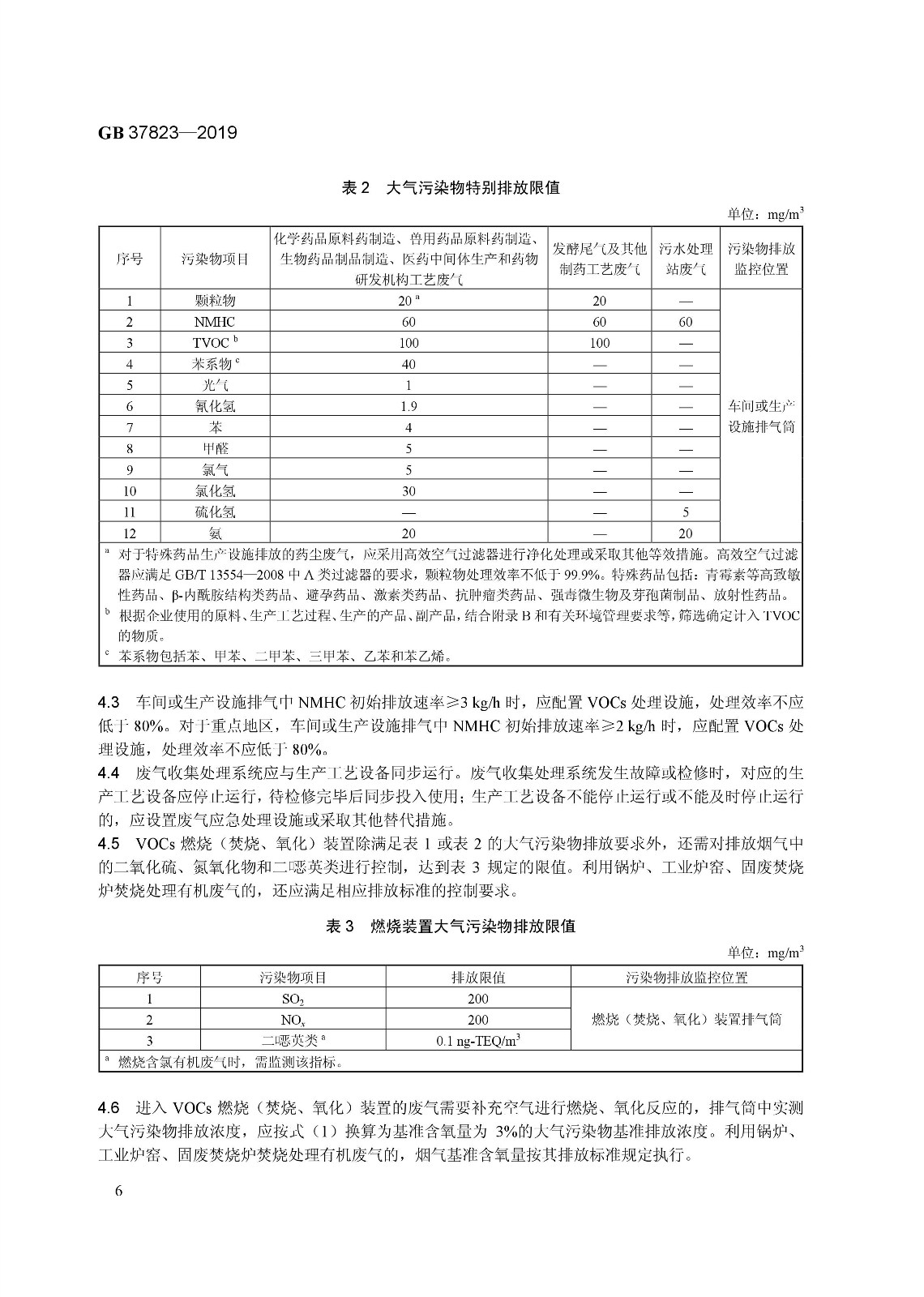 7月1日起實(shí)施《制藥工業(yè)大氣污染物排放標(biāo)準(zhǔn)》（ GB 37823—2019）