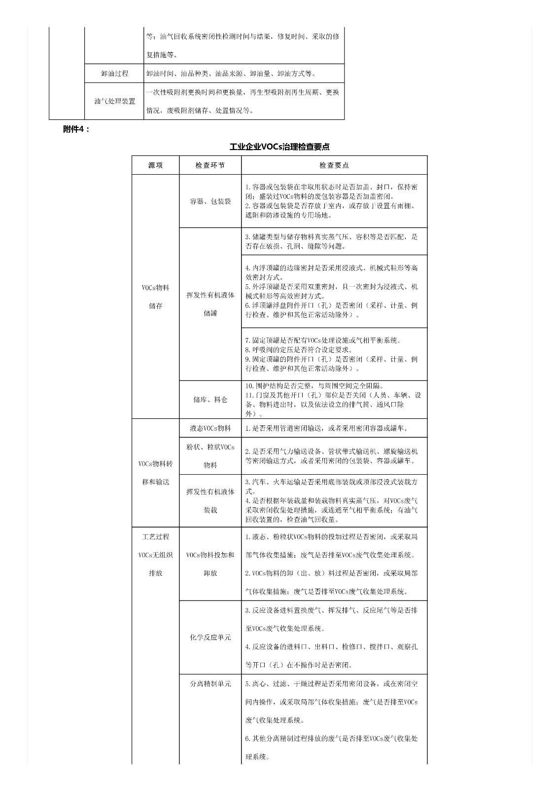關(guān)于印發(fā)《重點行業(yè)揮發(fā)性有機物綜合治理方案》的通知