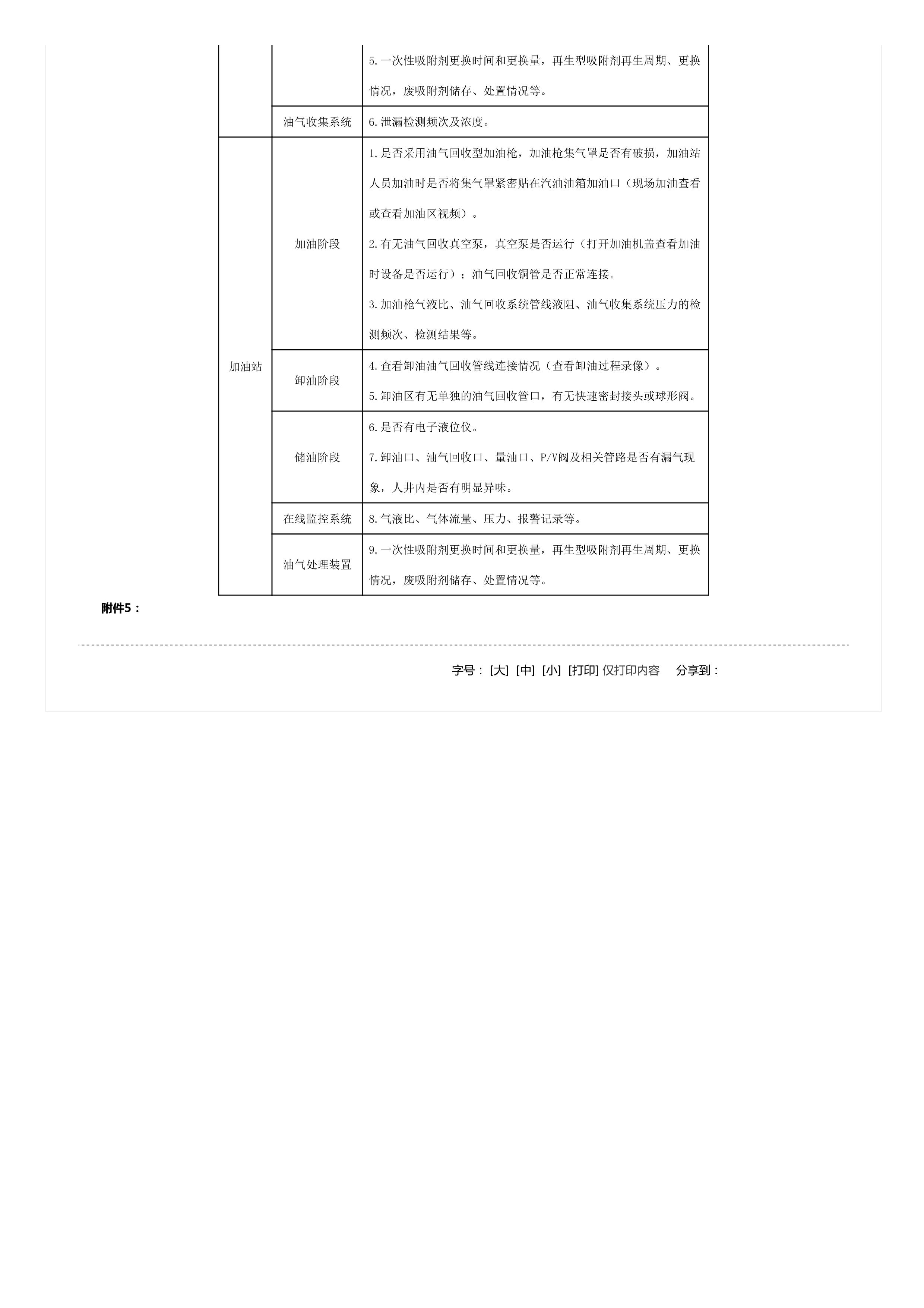 關(guān)于印發(fā)《重點行業(yè)揮發(fā)性有機物綜合治理方案》的通知